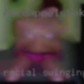 Racial swinging